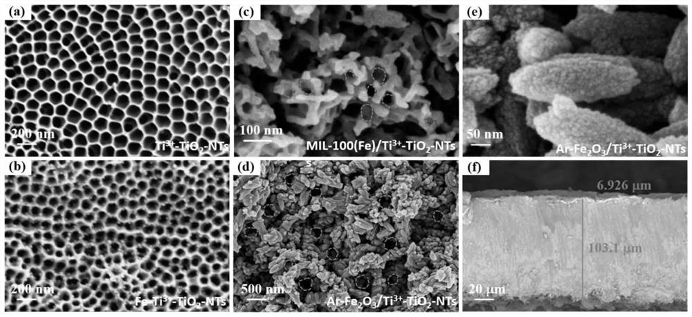 Method for treating antibiotic wastewater by utilizing visible-light response semiconductor heterojunction hybrid photoelectric catalytic material electrode