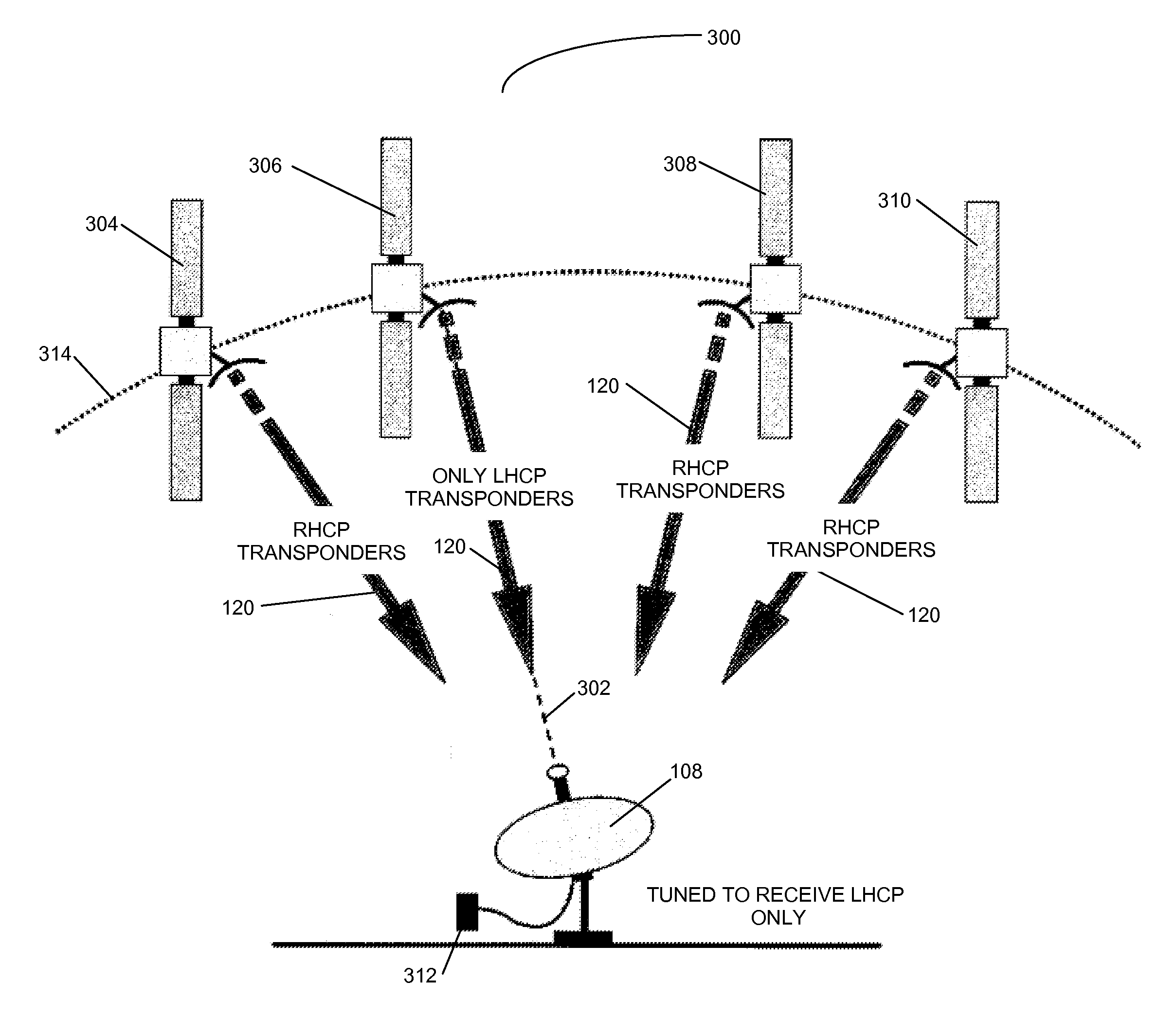 Odu alignment procedure using circularly polarized squint