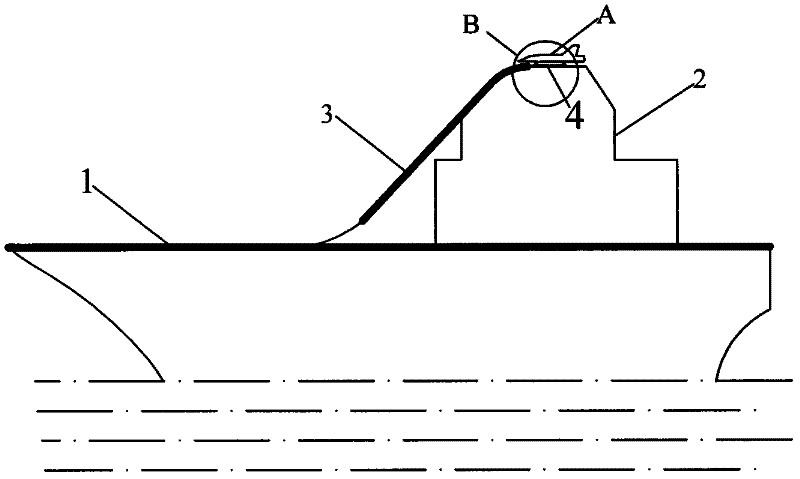 Assisted takeoff system of airplane