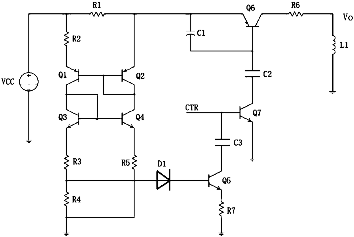 Smart home monitoring control system