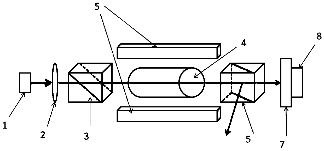 Dual-frequency Faraday semiconductor lase and implementation method thereof