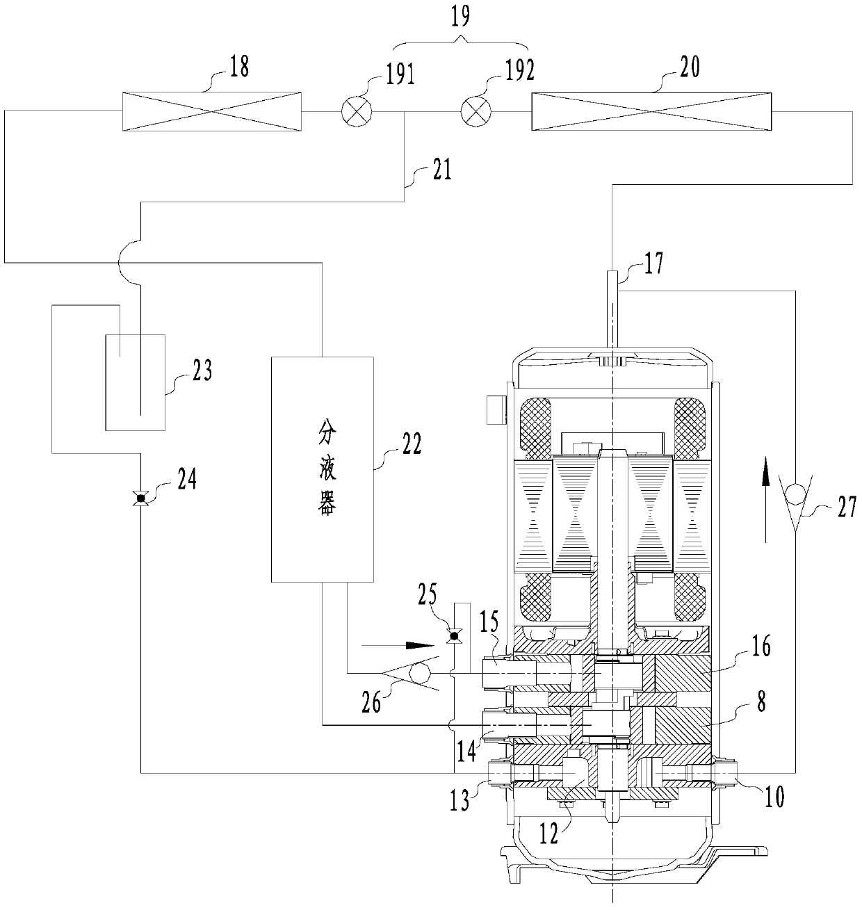 Compressors and Air Conditioners