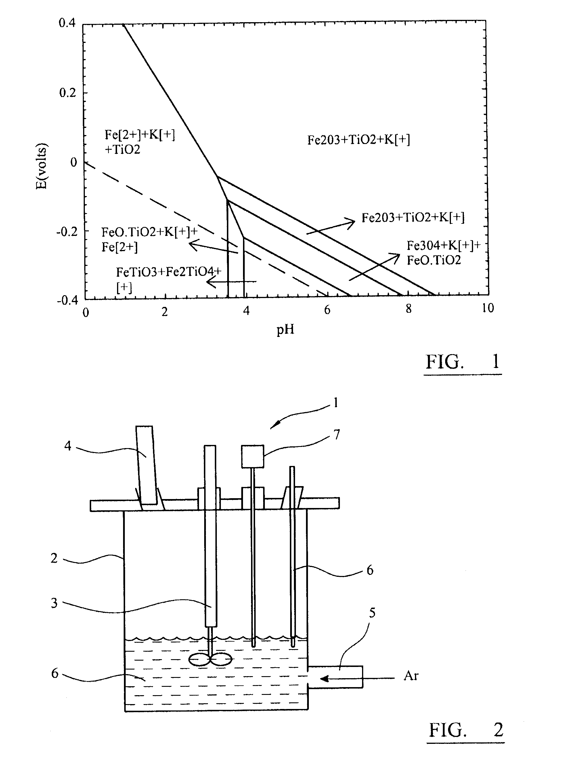 Process for recovering titanium dioxide