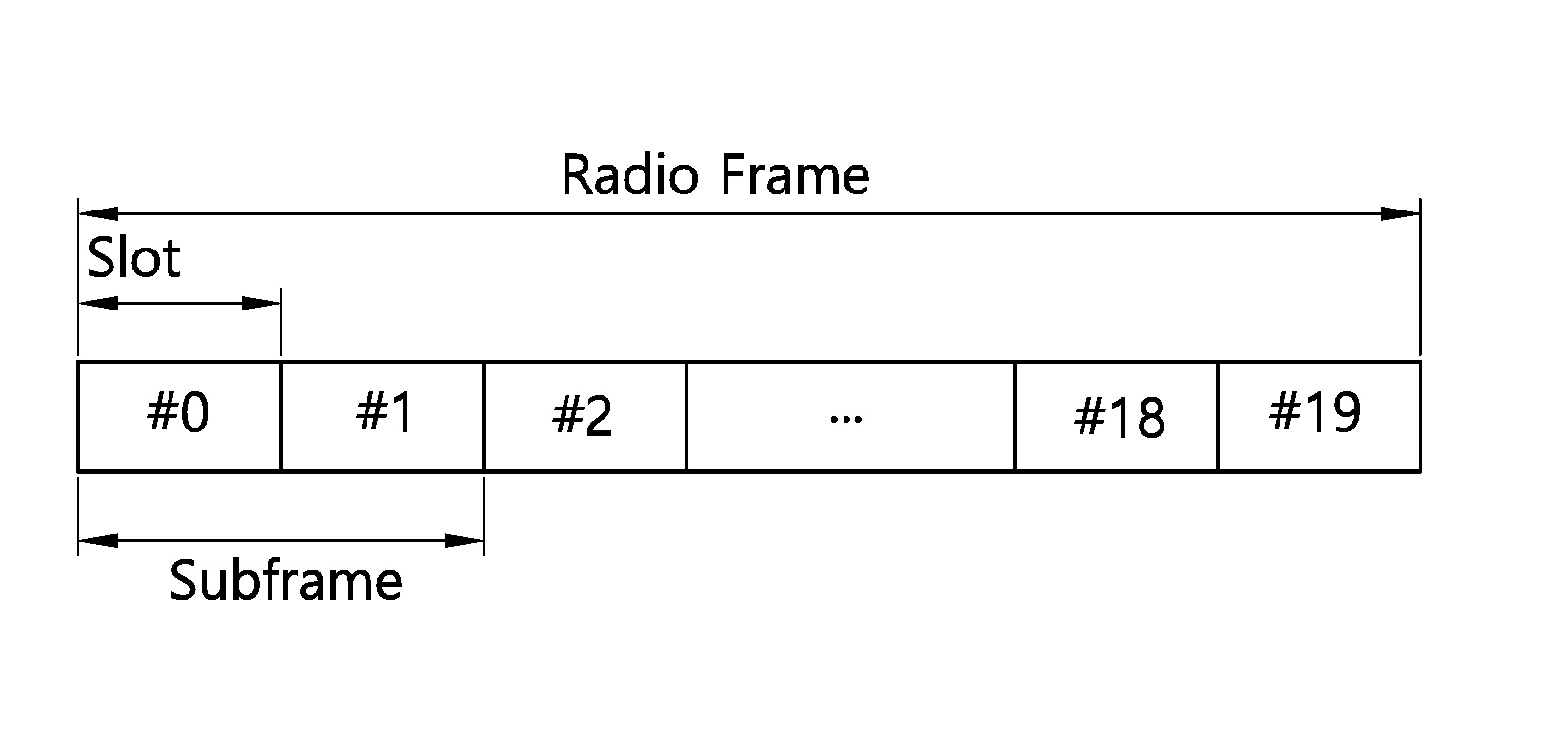 Method for determining uplink transmission timing of terminal having plurality of cells configured therein in wireless communication system, and apparatus using the method