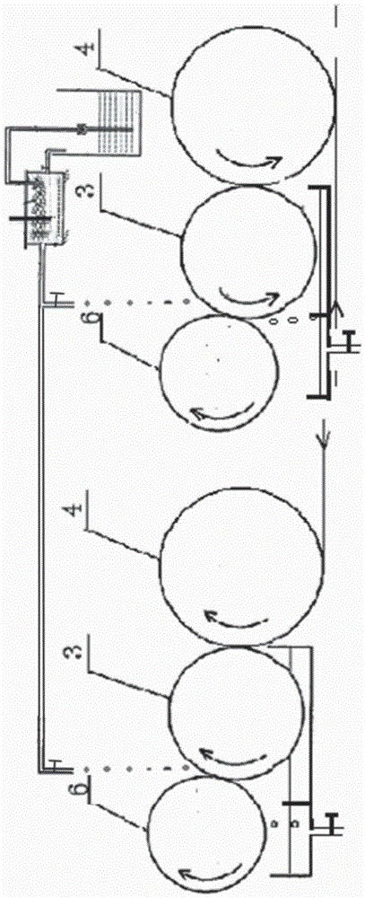 Roll coating device and coating technology