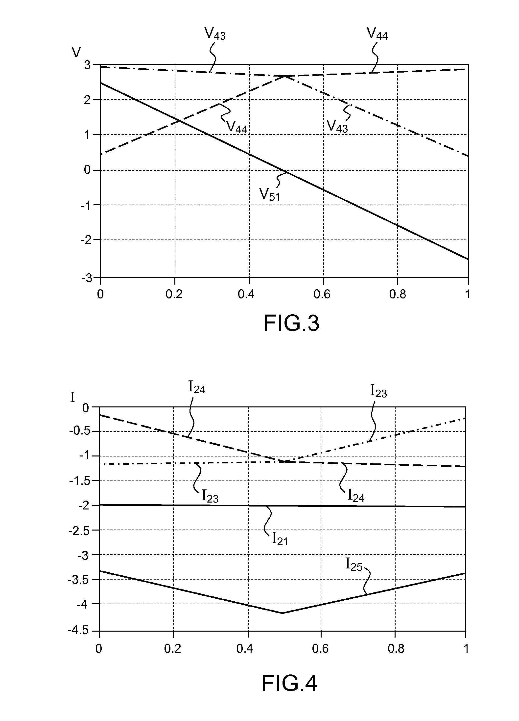 Data Input Device with a Potentiometer, and Joystick Intended for Piloting an Aircraft, Said Joystick Comprising the Data Input Device