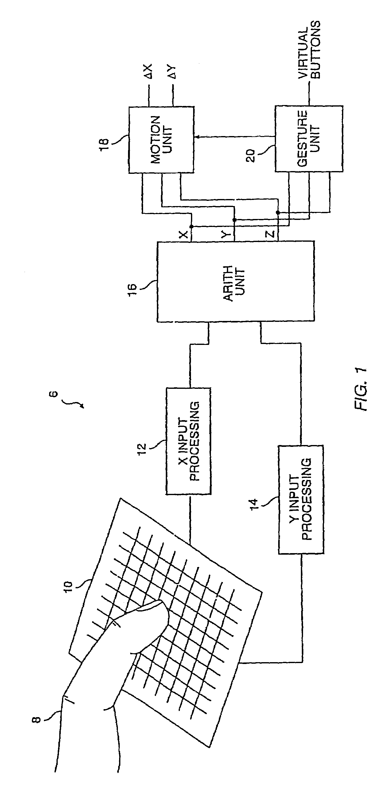 Object position detector with edge motion feature and gesture recognition