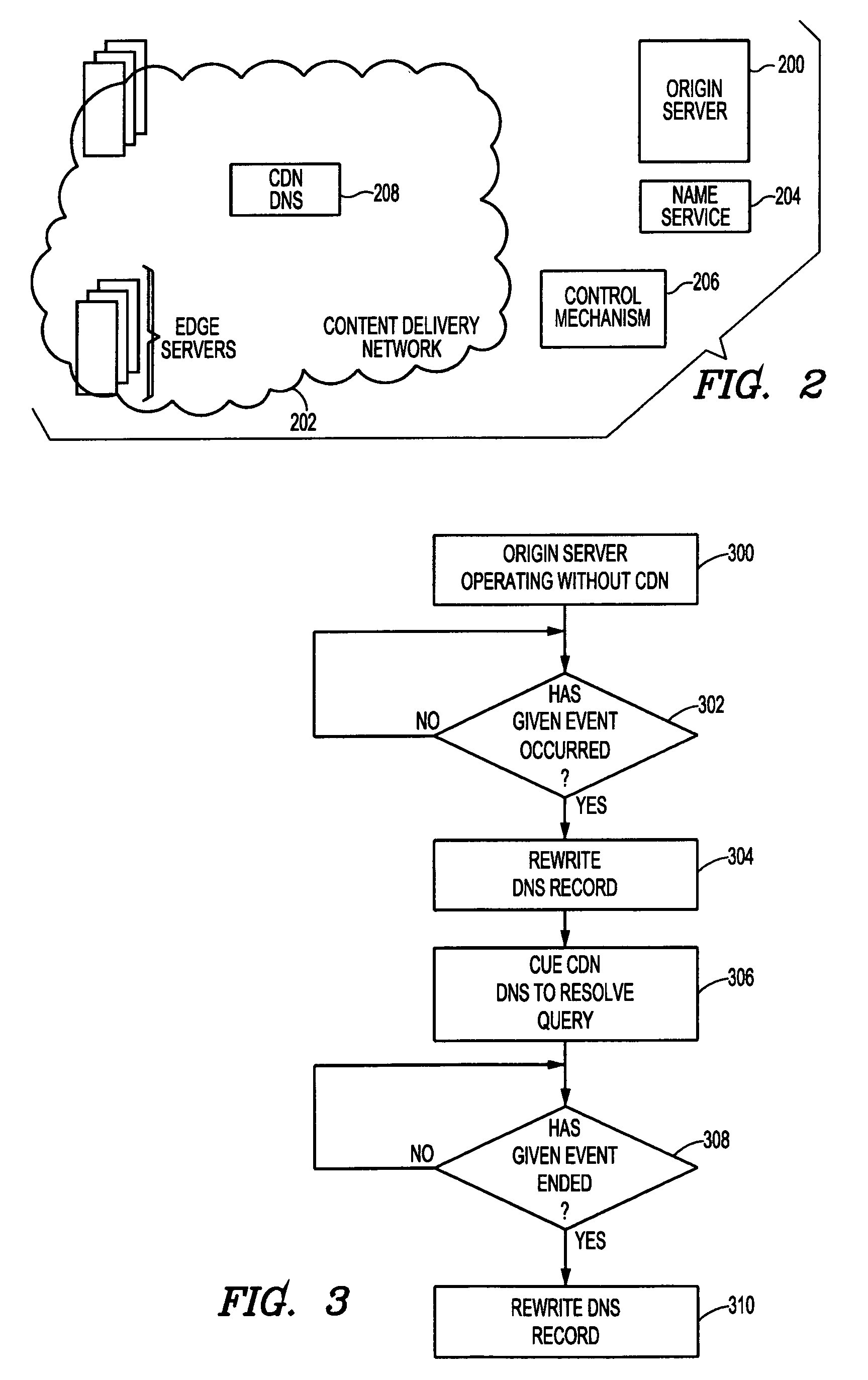 Method and system for providing on-demand content delivery for an origin server