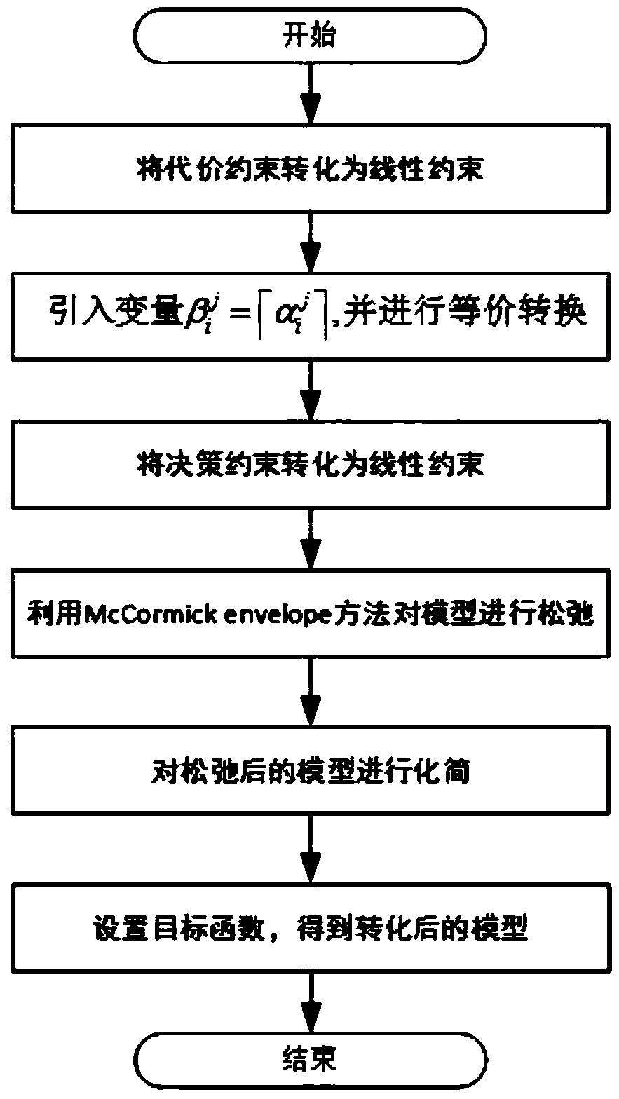 A multi-user computing migration method based on multi-radio communication