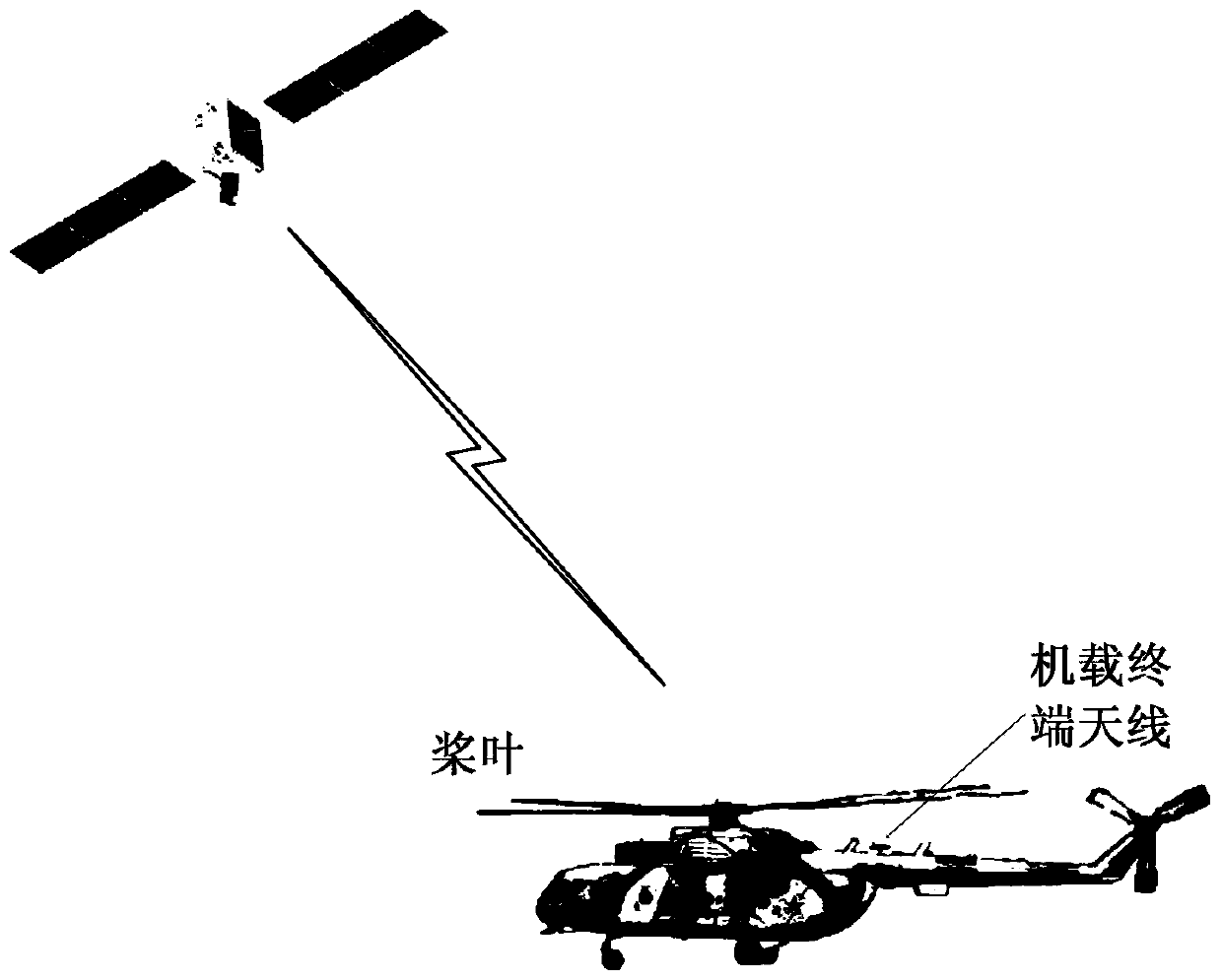 Burst signal detection and carrier synchronization method under rotor shielding