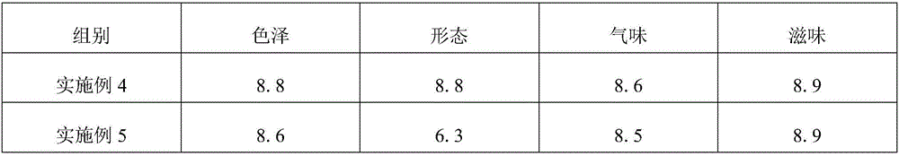 Preparation method of ancient-process brown sugar