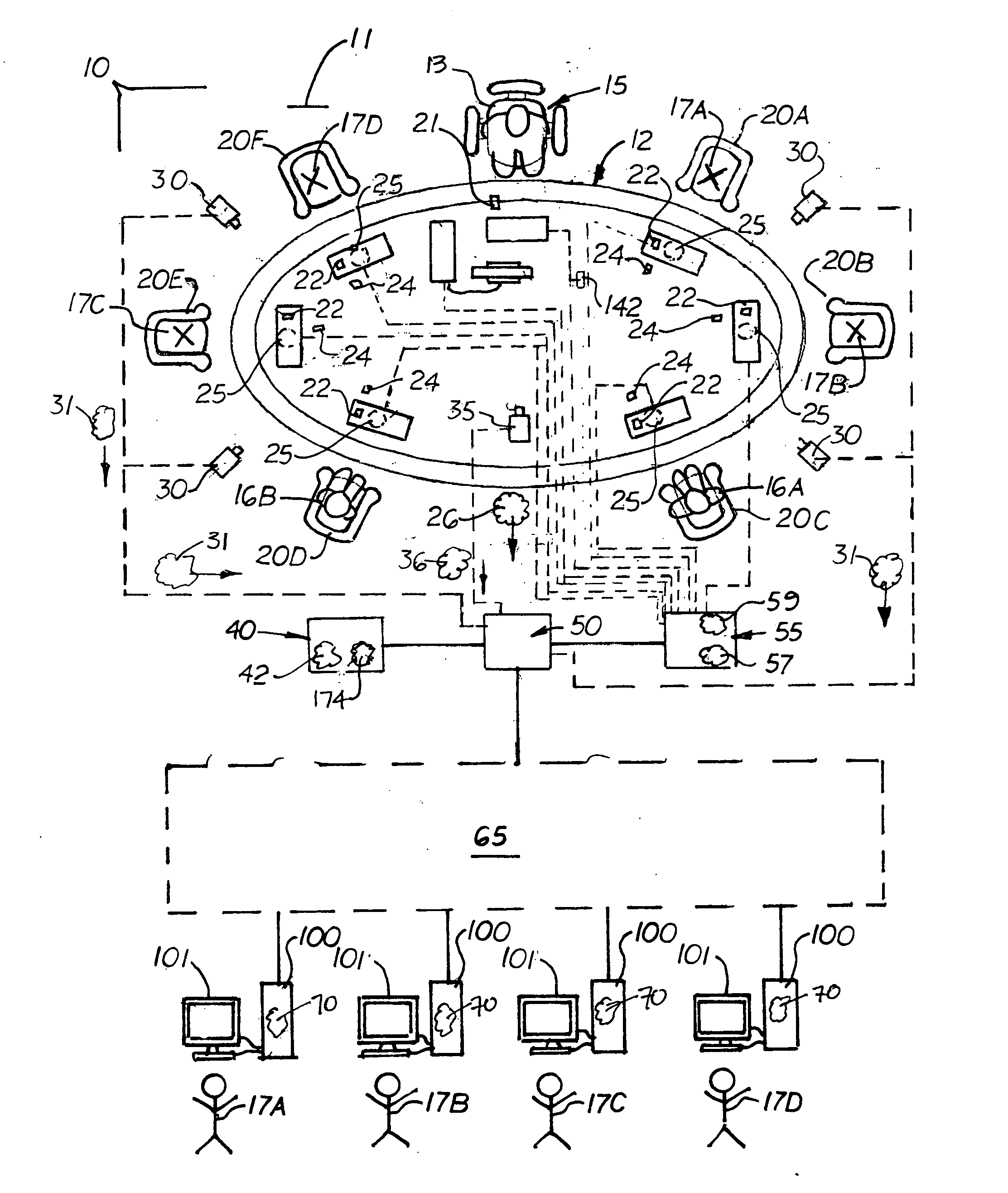 Land-based, on-line poker system