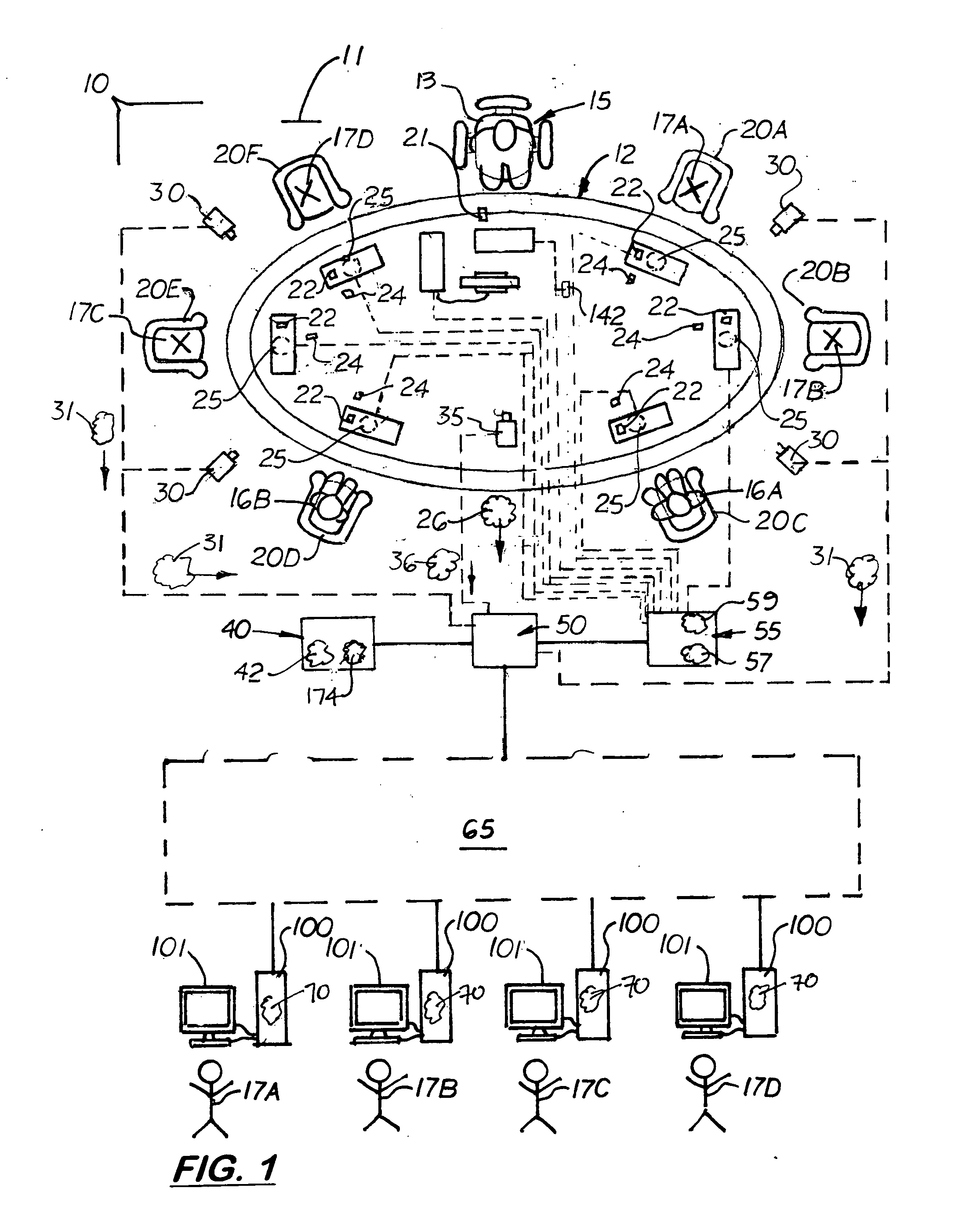 Land-based, on-line poker system