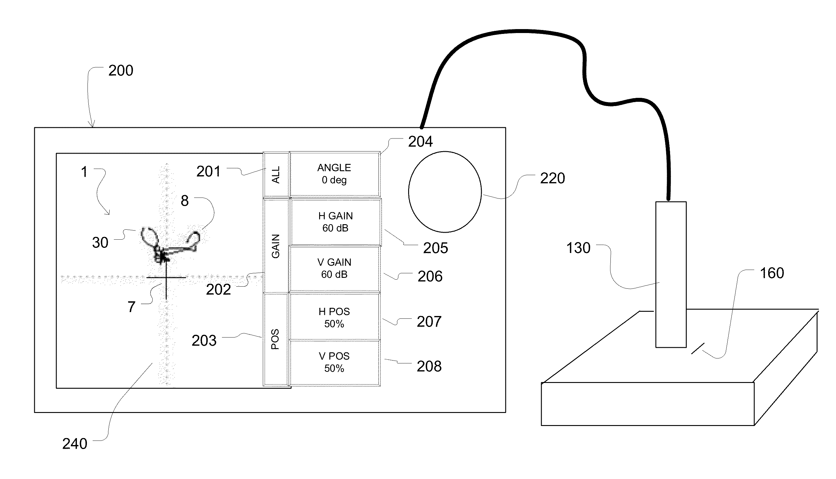 Method of manipulating impedance plane with a multi-point touch on touch screen