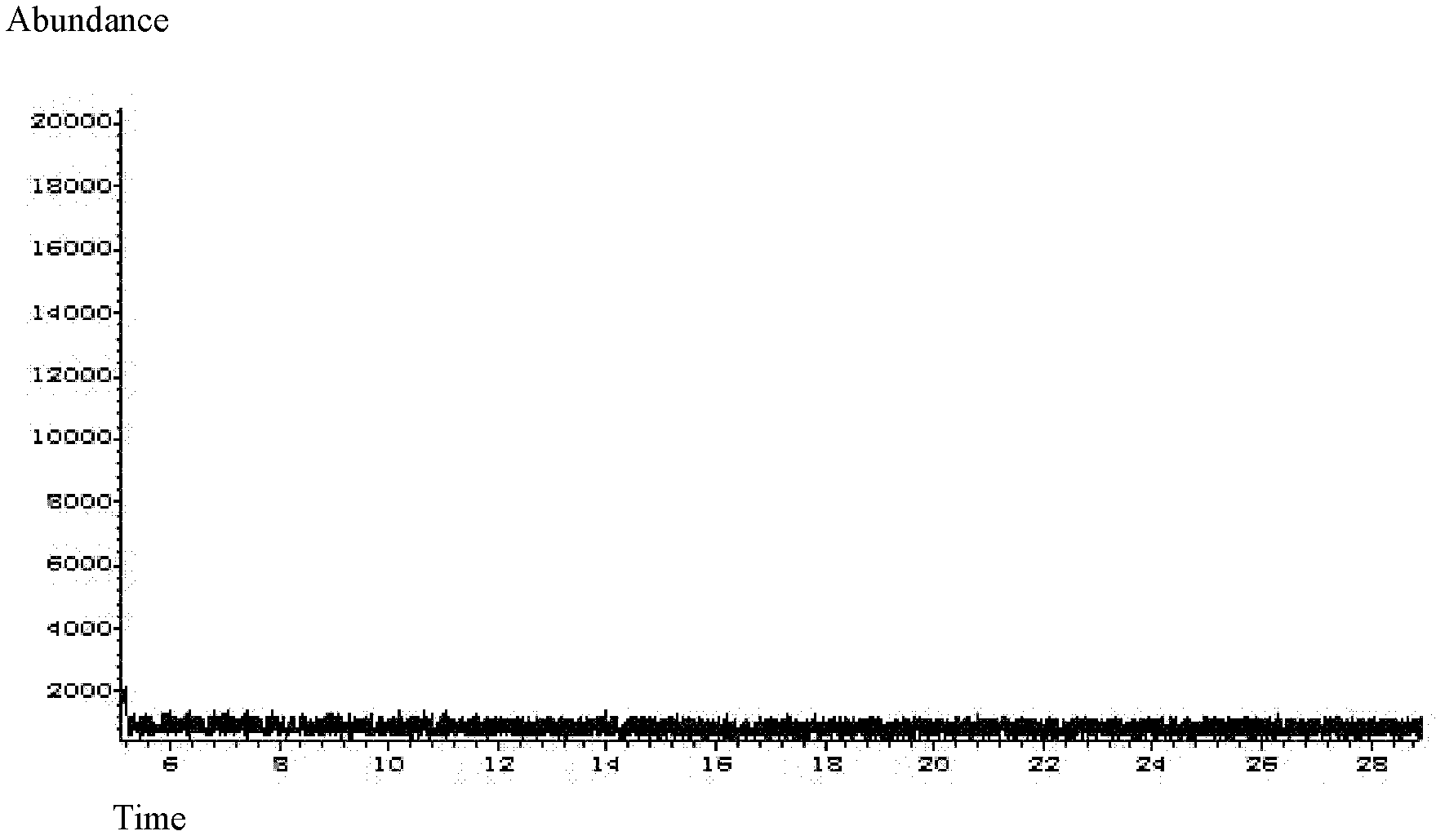 Stirring extraction bar with composite carbon nanofiber coating and preparation method thereof