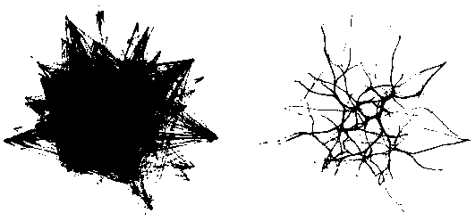 A Simulated Force Field Bundling Method for Complex Node Connection Graphs