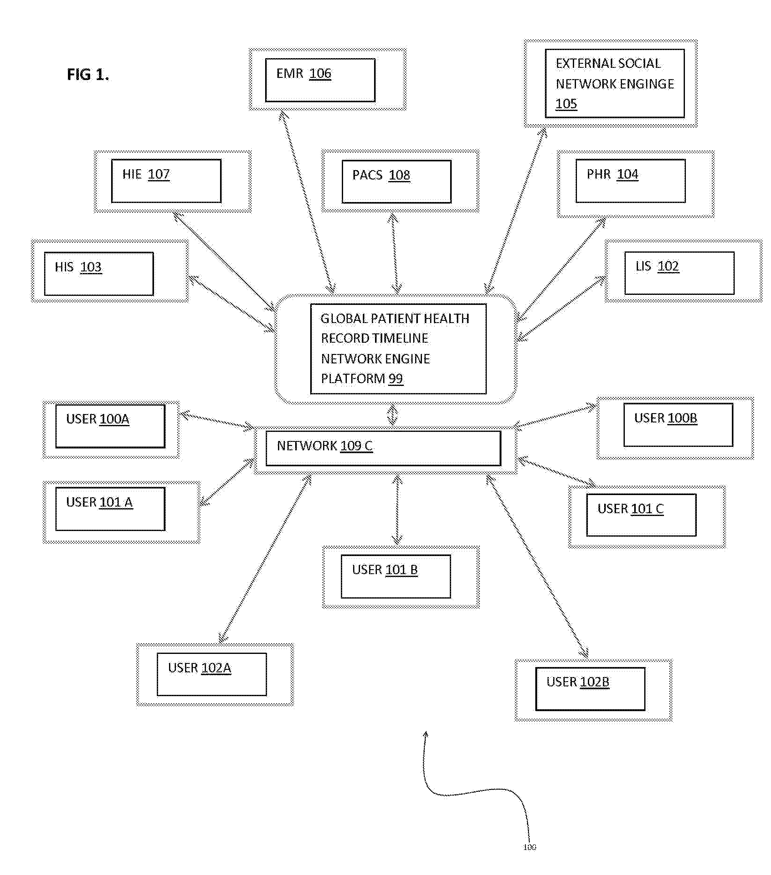 Integrated Medical Record System using Hologram Technology