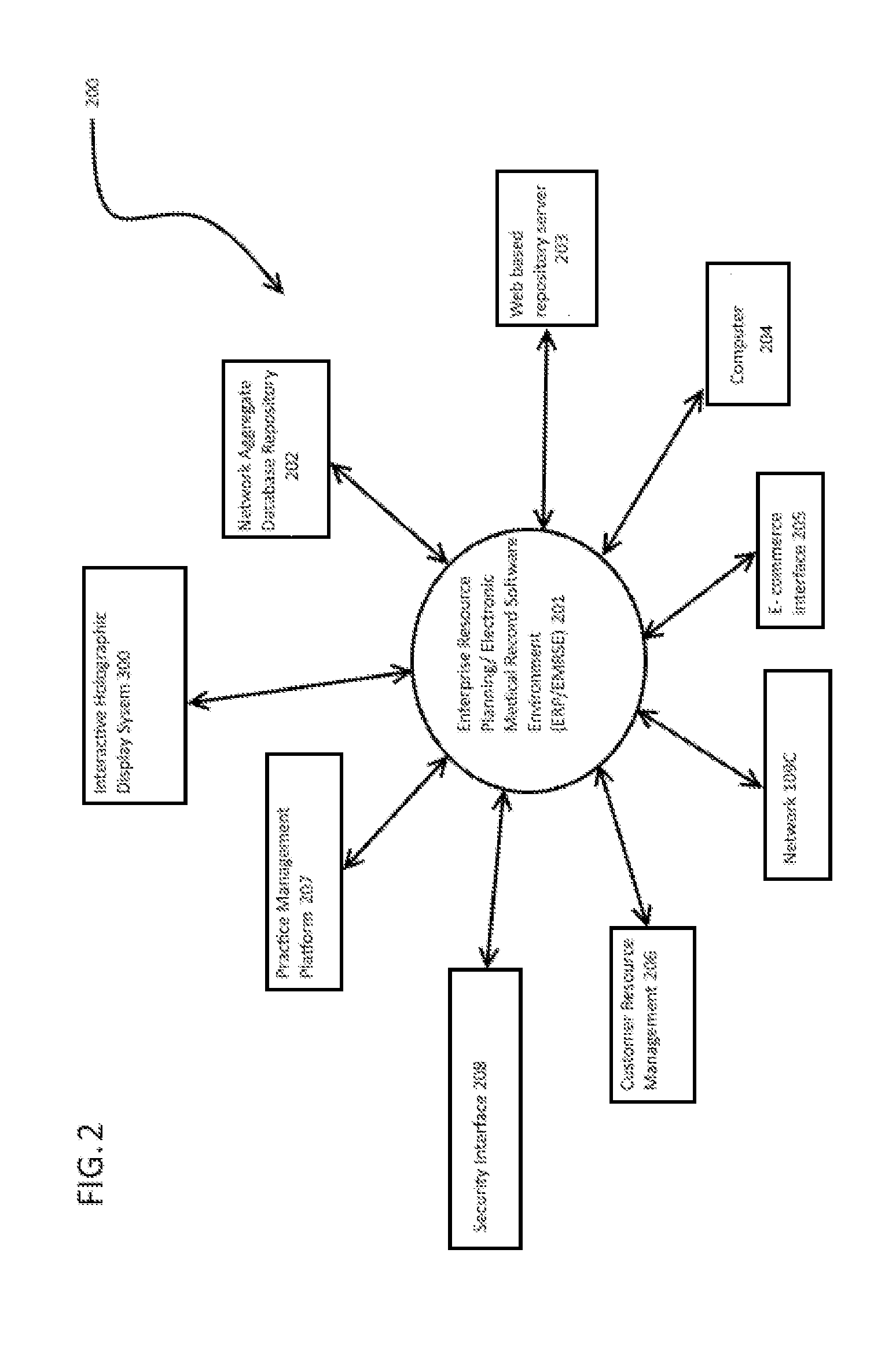 Integrated Medical Record System using Hologram Technology