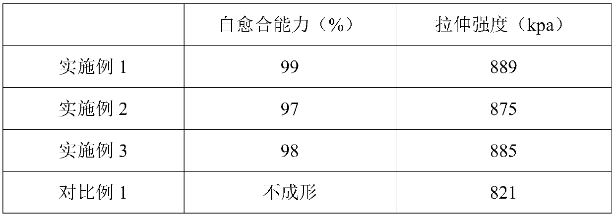 Biodegradable material and preparation method and application thereof