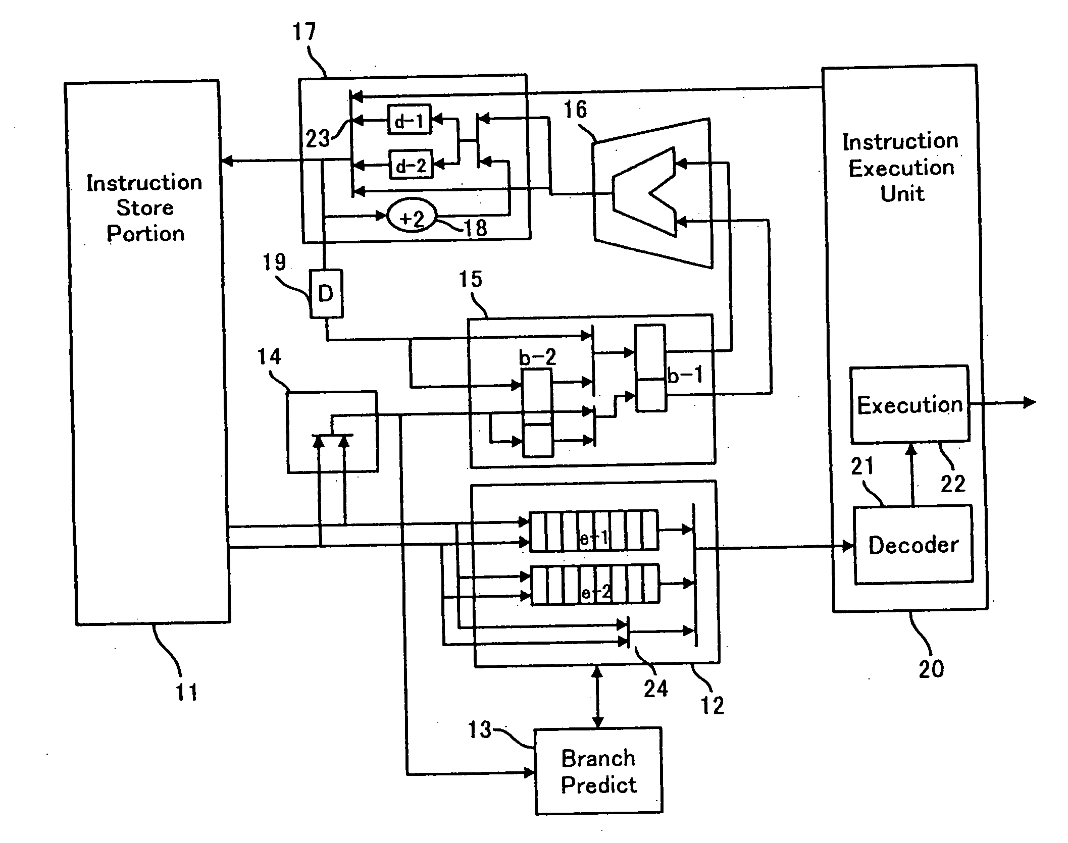 Information processing device