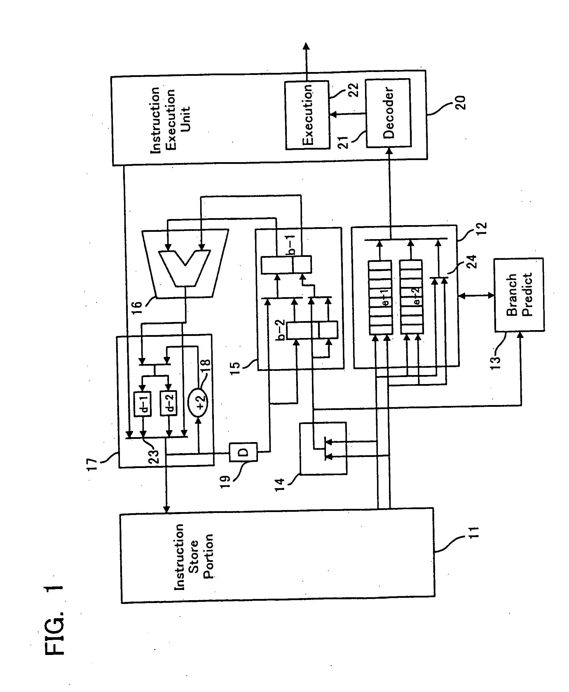 Information processing device