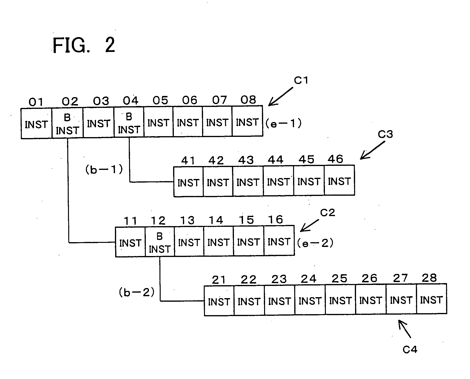 Information processing device