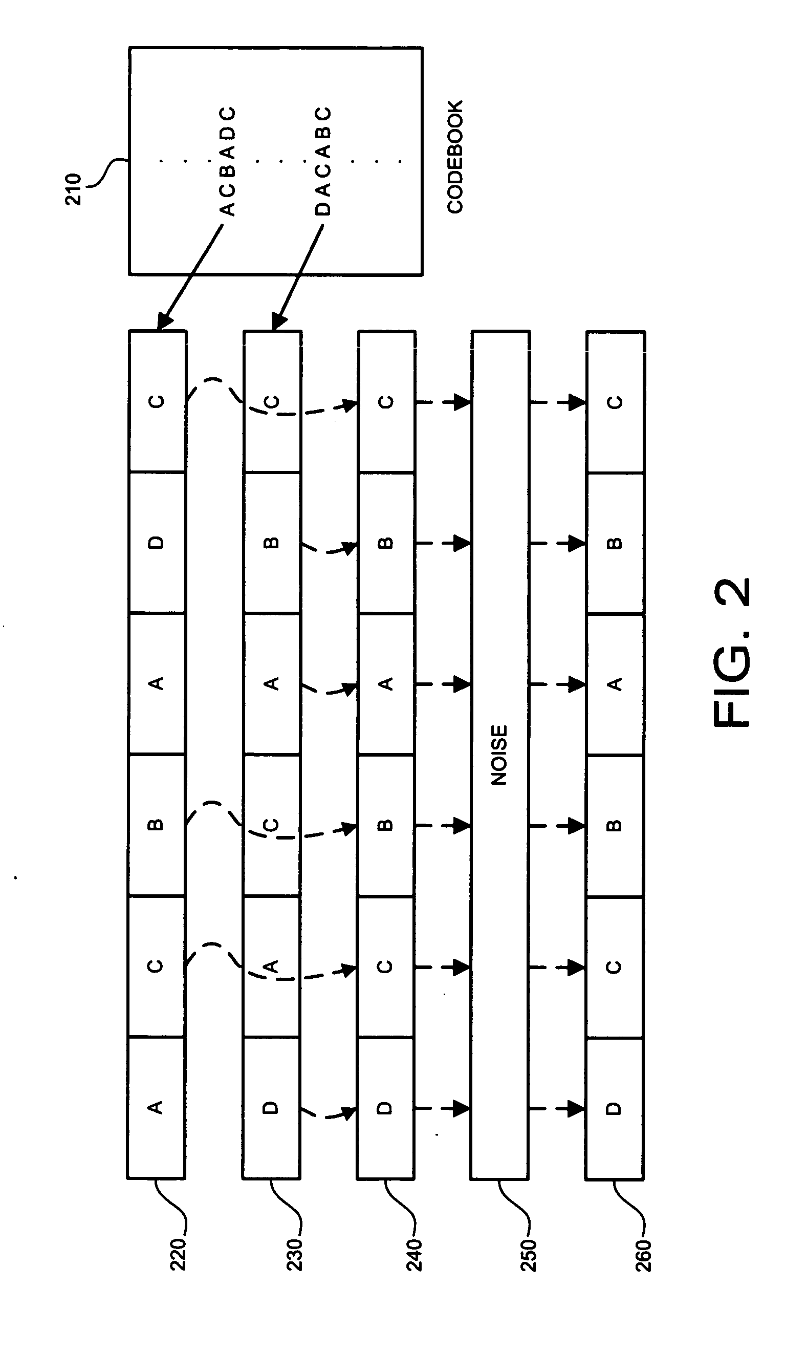 Method for fingerprinting multimedia content