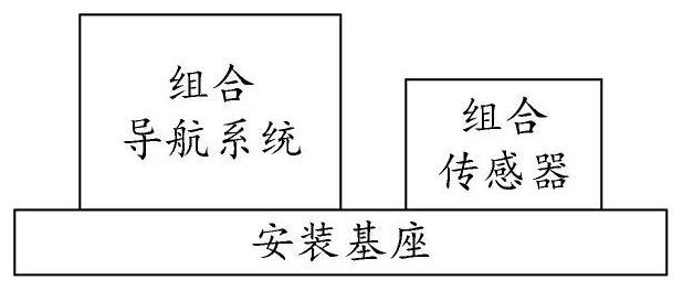 Integrated navigation installation device and method