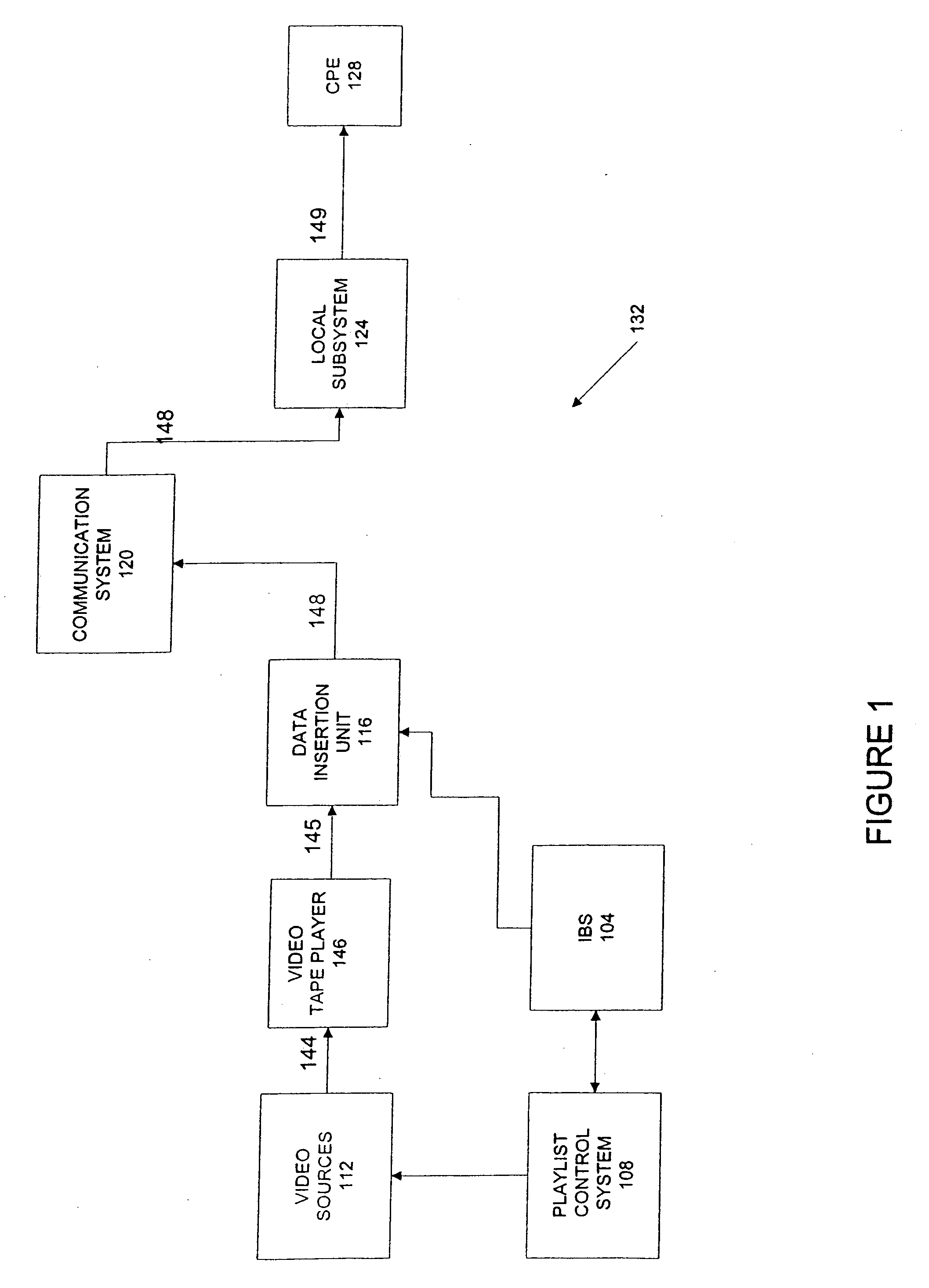 Interactive content delivery methods and apparatus