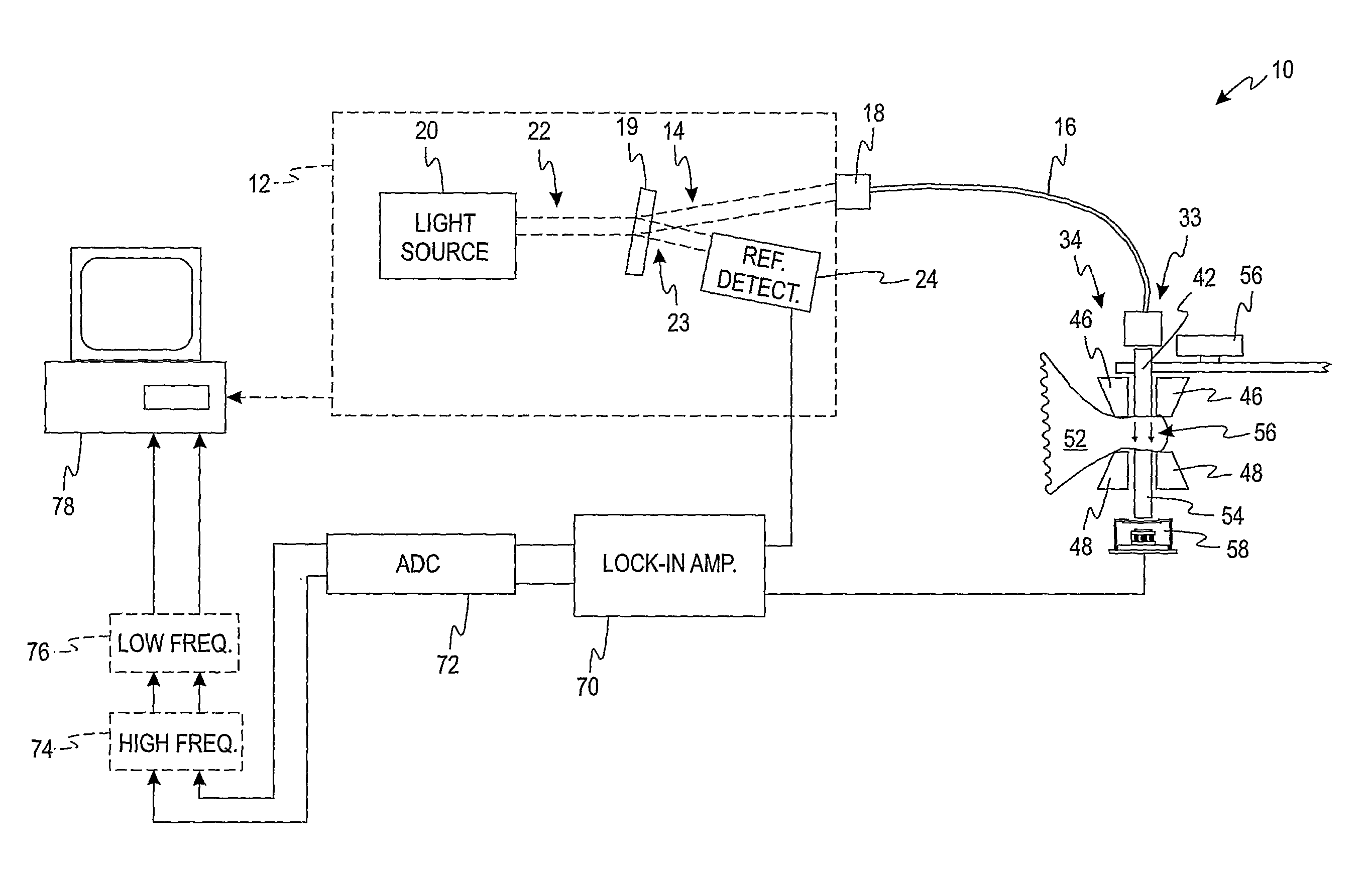 Non-invasive system and method for measuring an analyte in the body