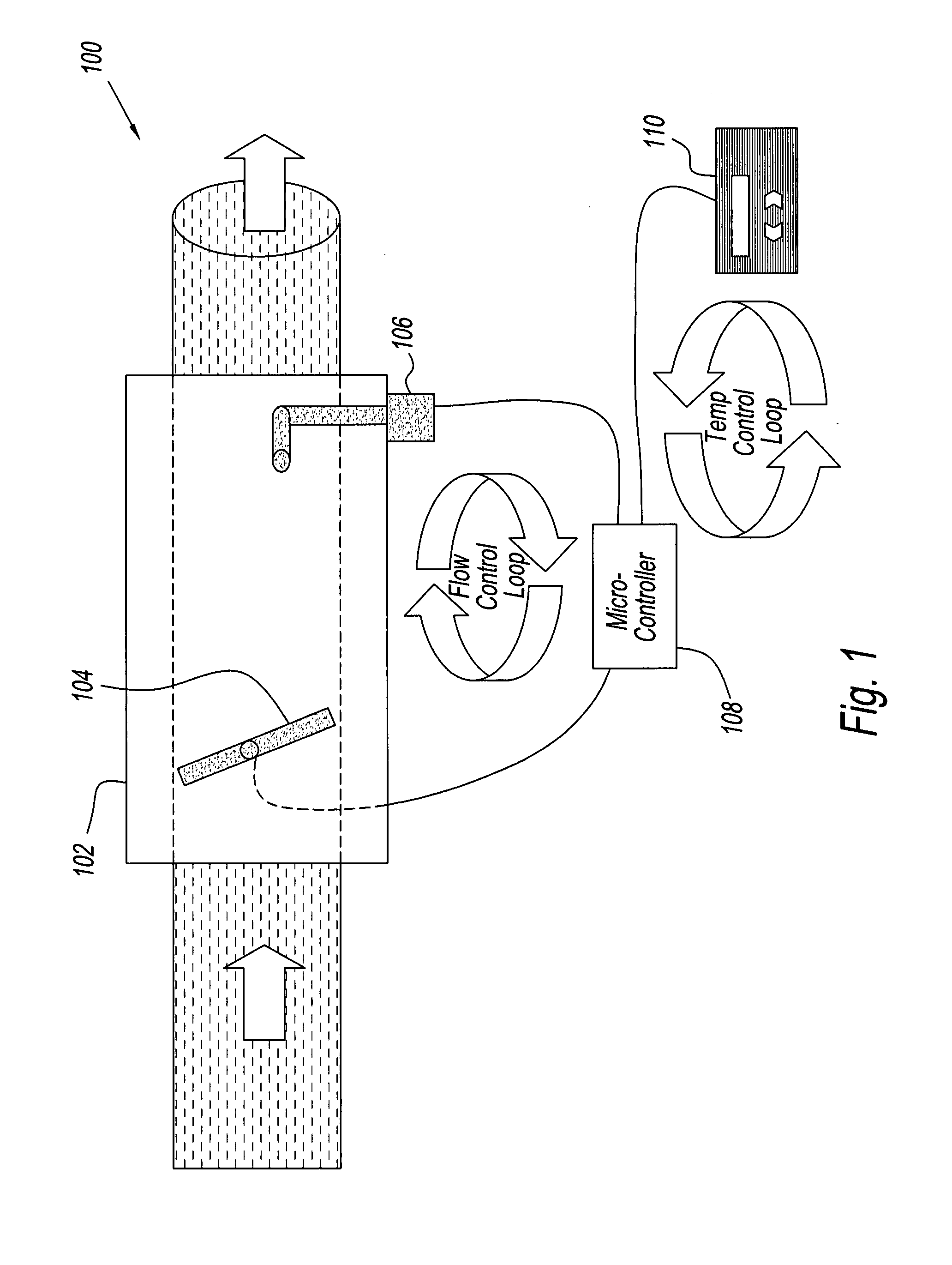 Slop predictive control and digital pid control for a variable temperature control system