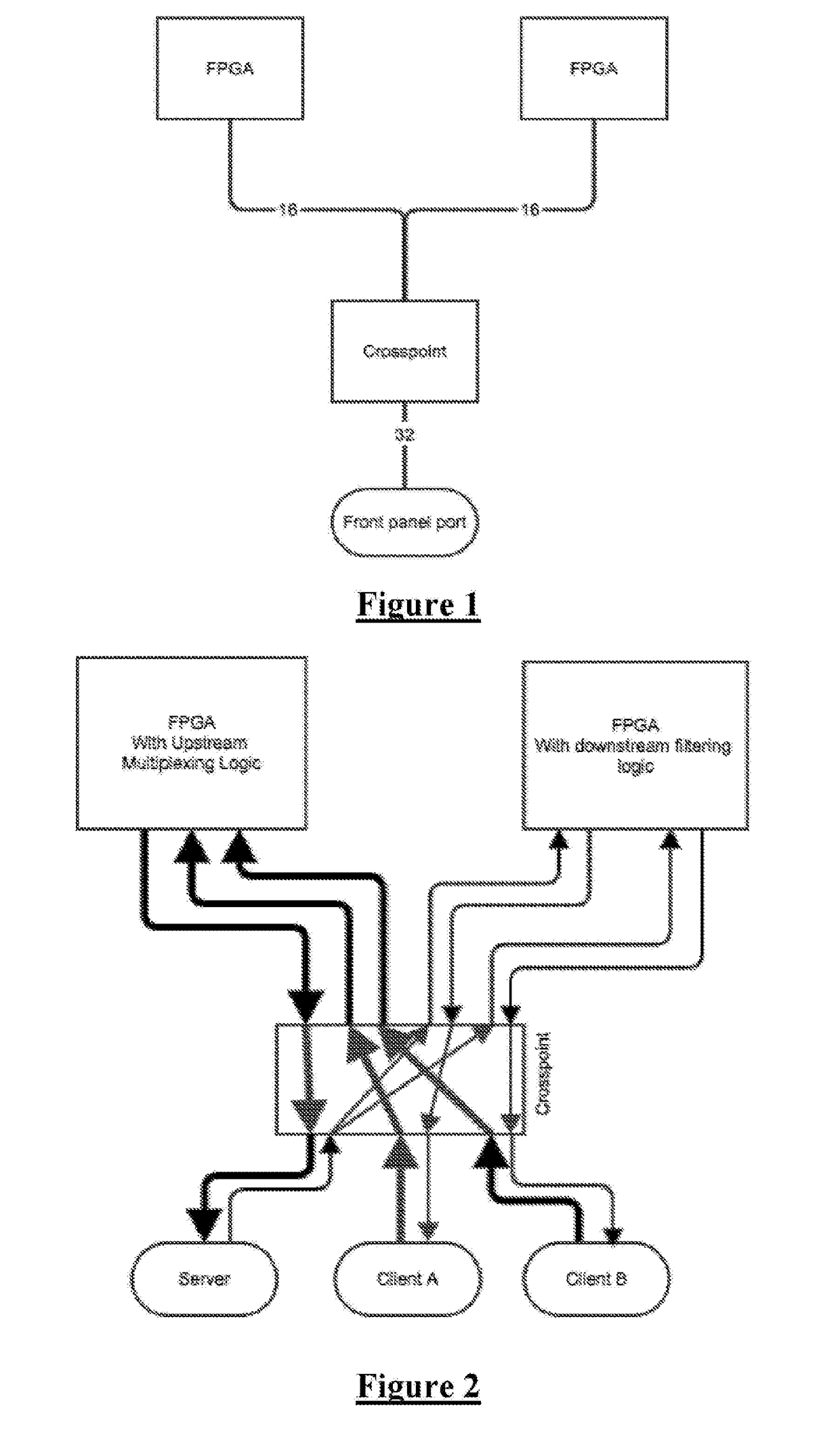 Apparatus and method for low latency switching