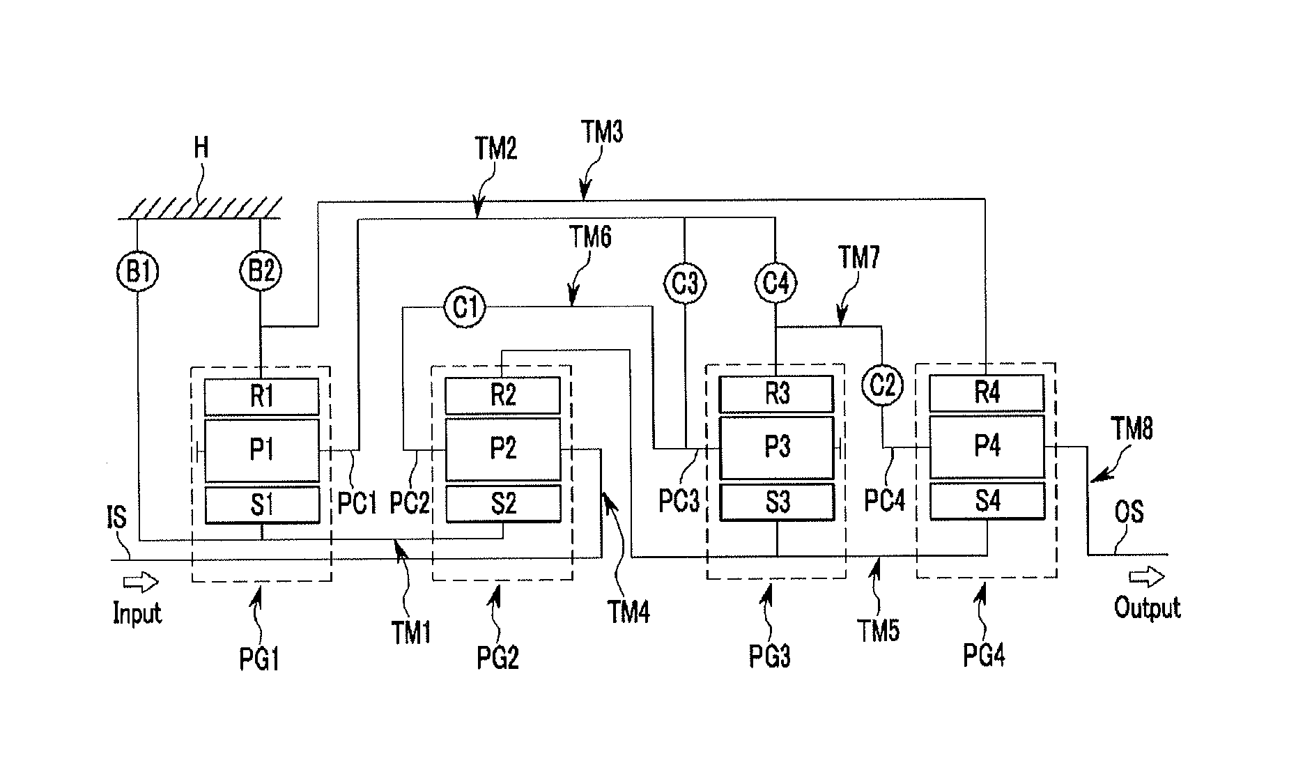 Planetary gear train of automatic transmission for vehicle