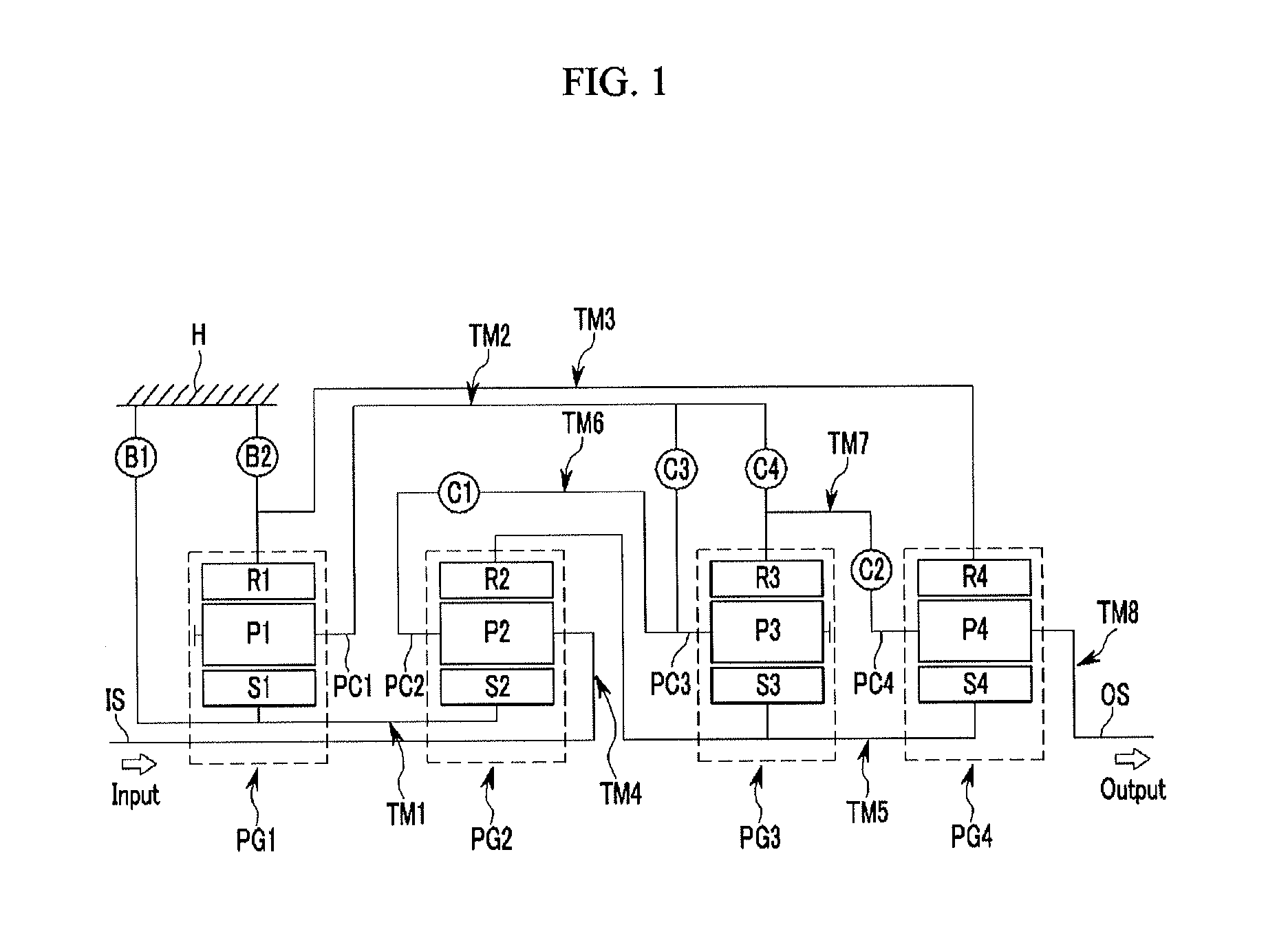 Planetary gear train of automatic transmission for vehicle