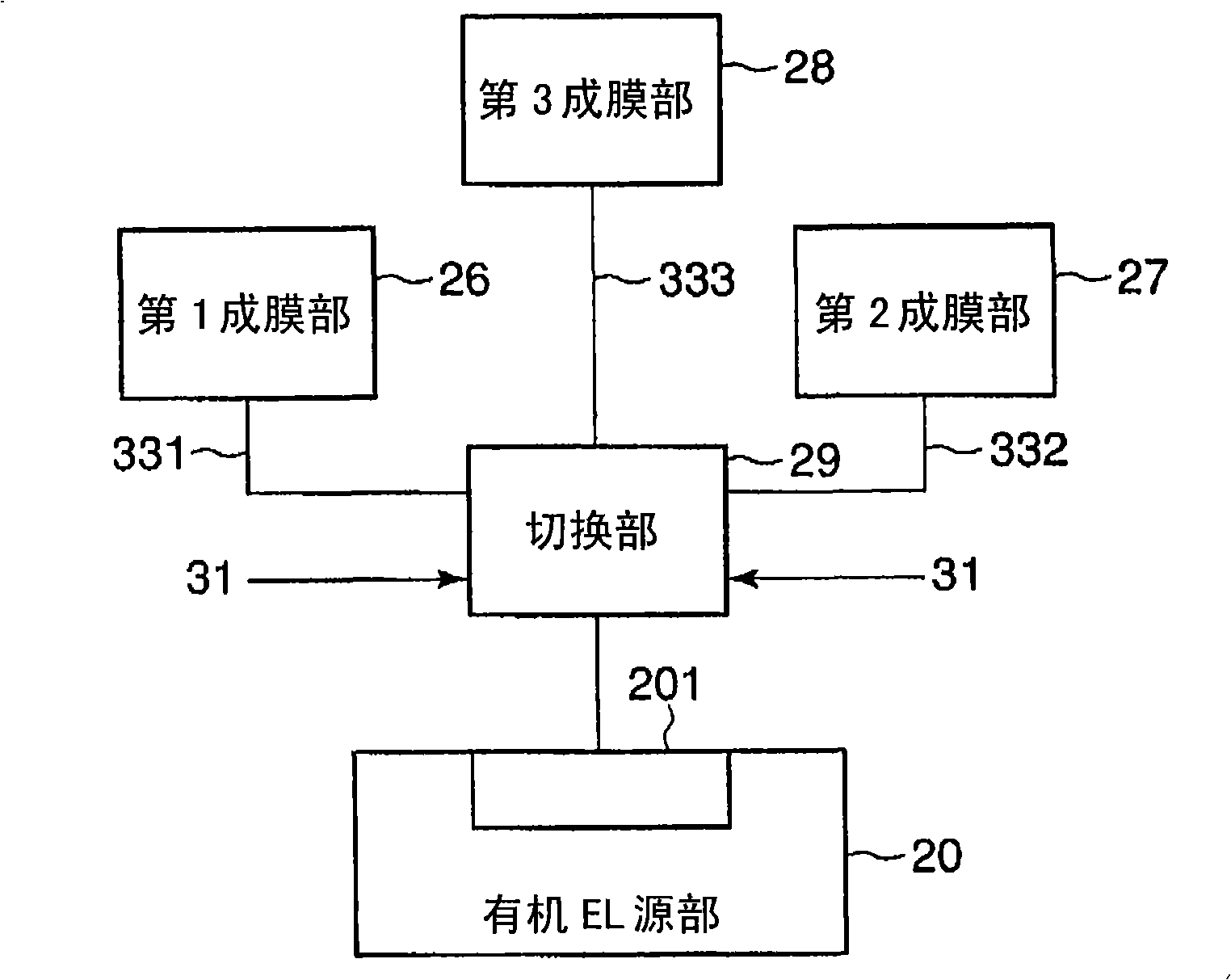 Film forming apparatus, evaporating jig and measuring method