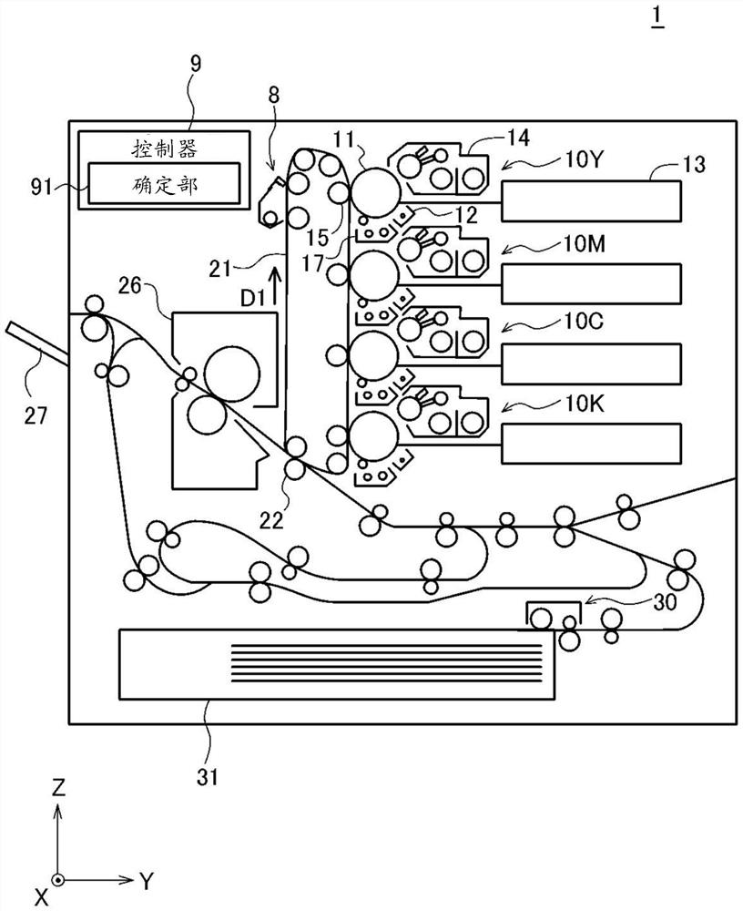 Image forming apparatus and computer readable storage medium storing program