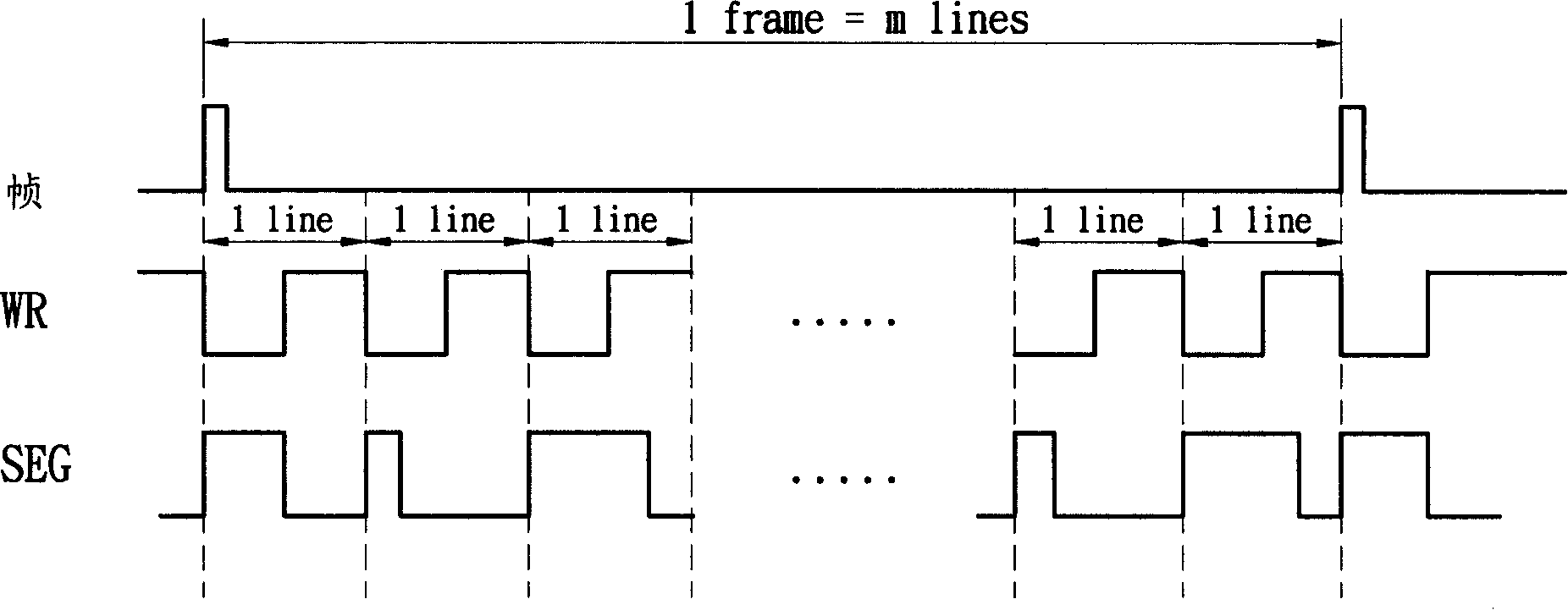 Drive method for reducing torsion type and ultra-torsion type LCD device reaction time