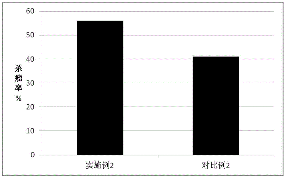 Isolated culturing method for tumor-specific TIL cells