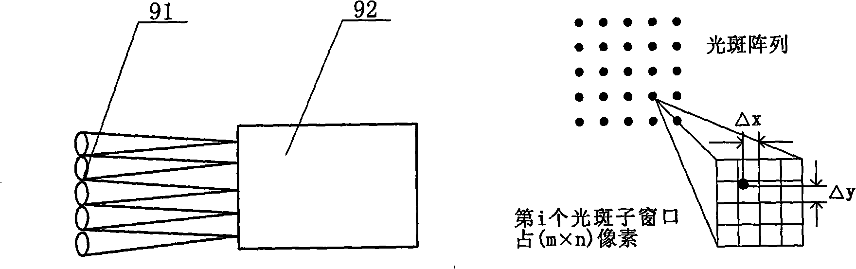 Reflection type artificial crystal optical aberration hartmann measuring apparatus