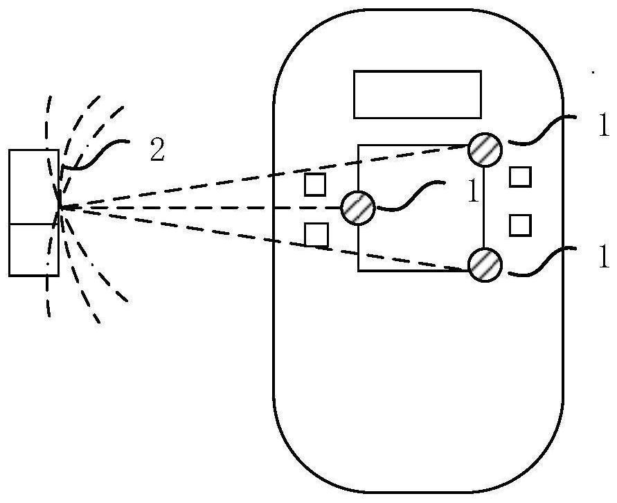 Method and device for controlling automobile in keyless manner