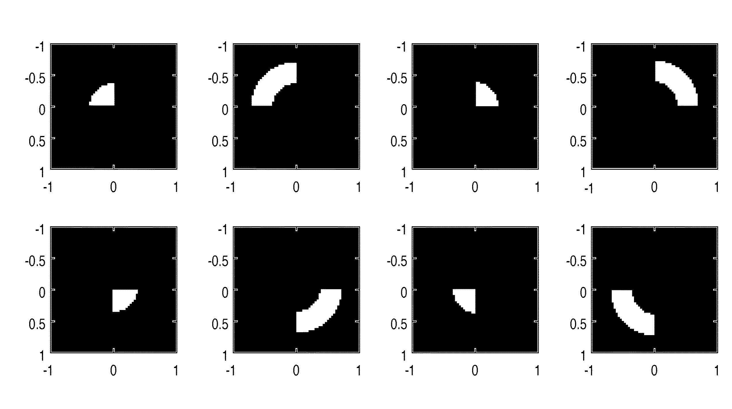 Computer readable medium and exposure method