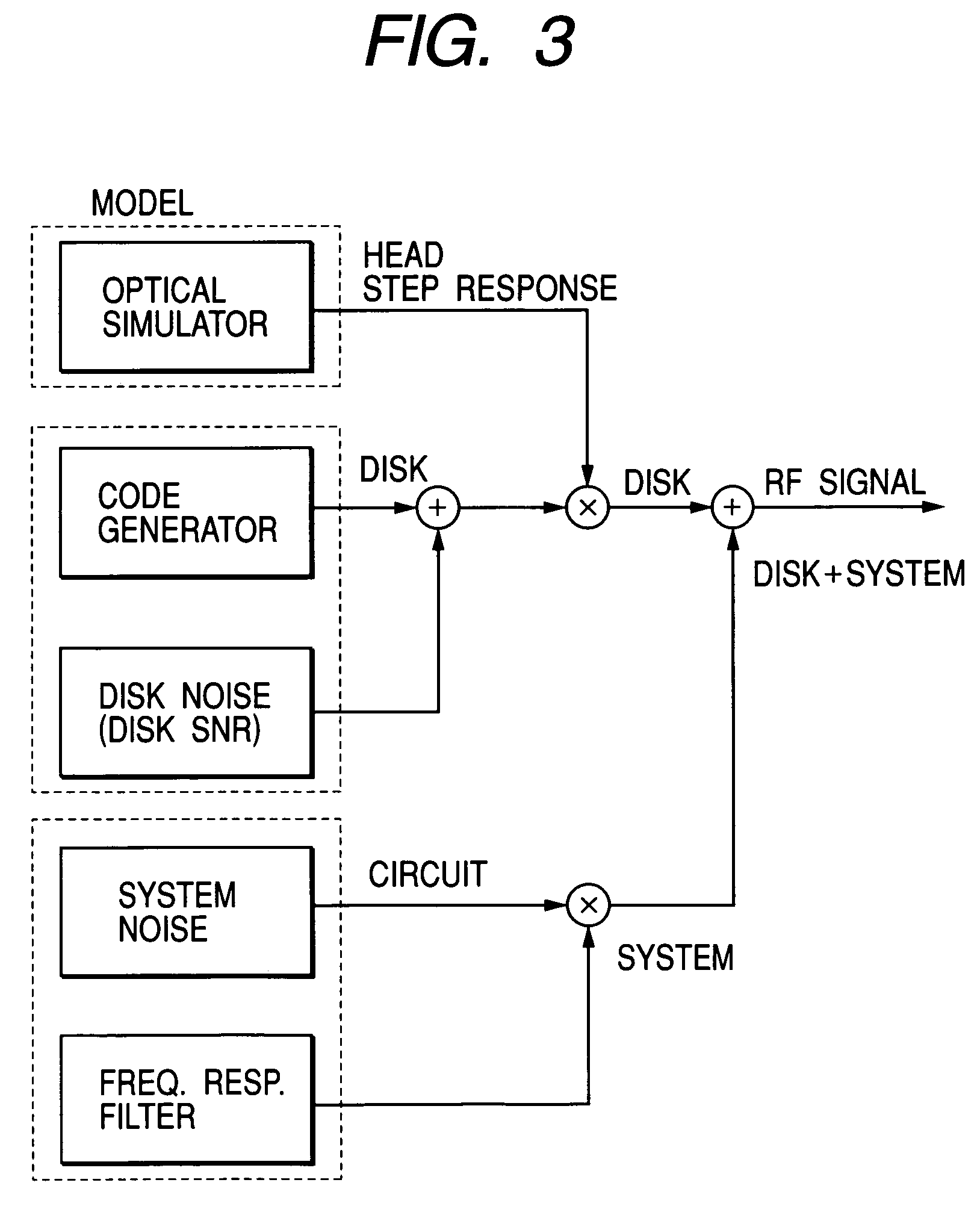 PRML (partial response maximum likelihood) information reproducing method and information reproducing apparatus for implementing the same