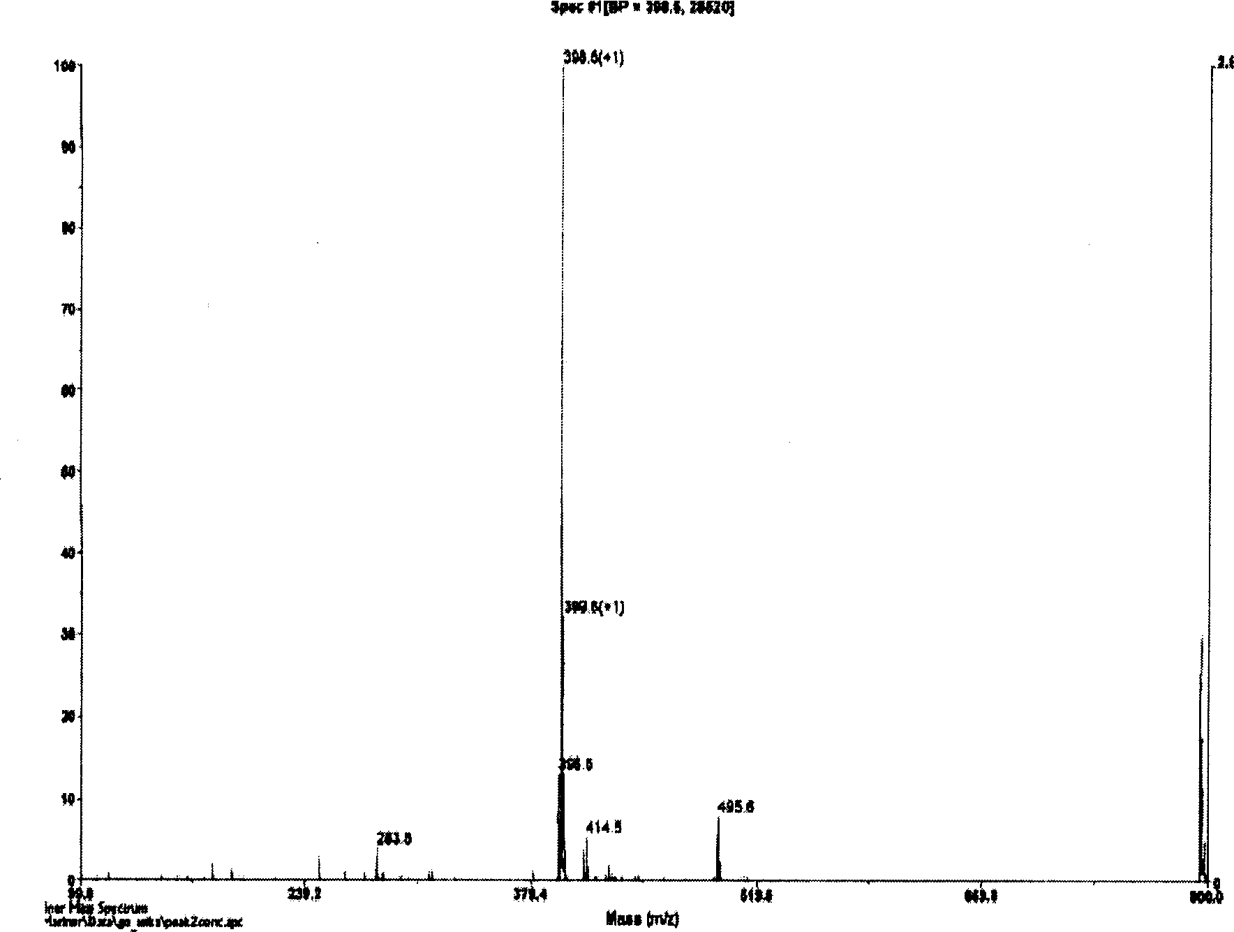 Compound N-total trans dimension methanamide derivative and its preparation method and application