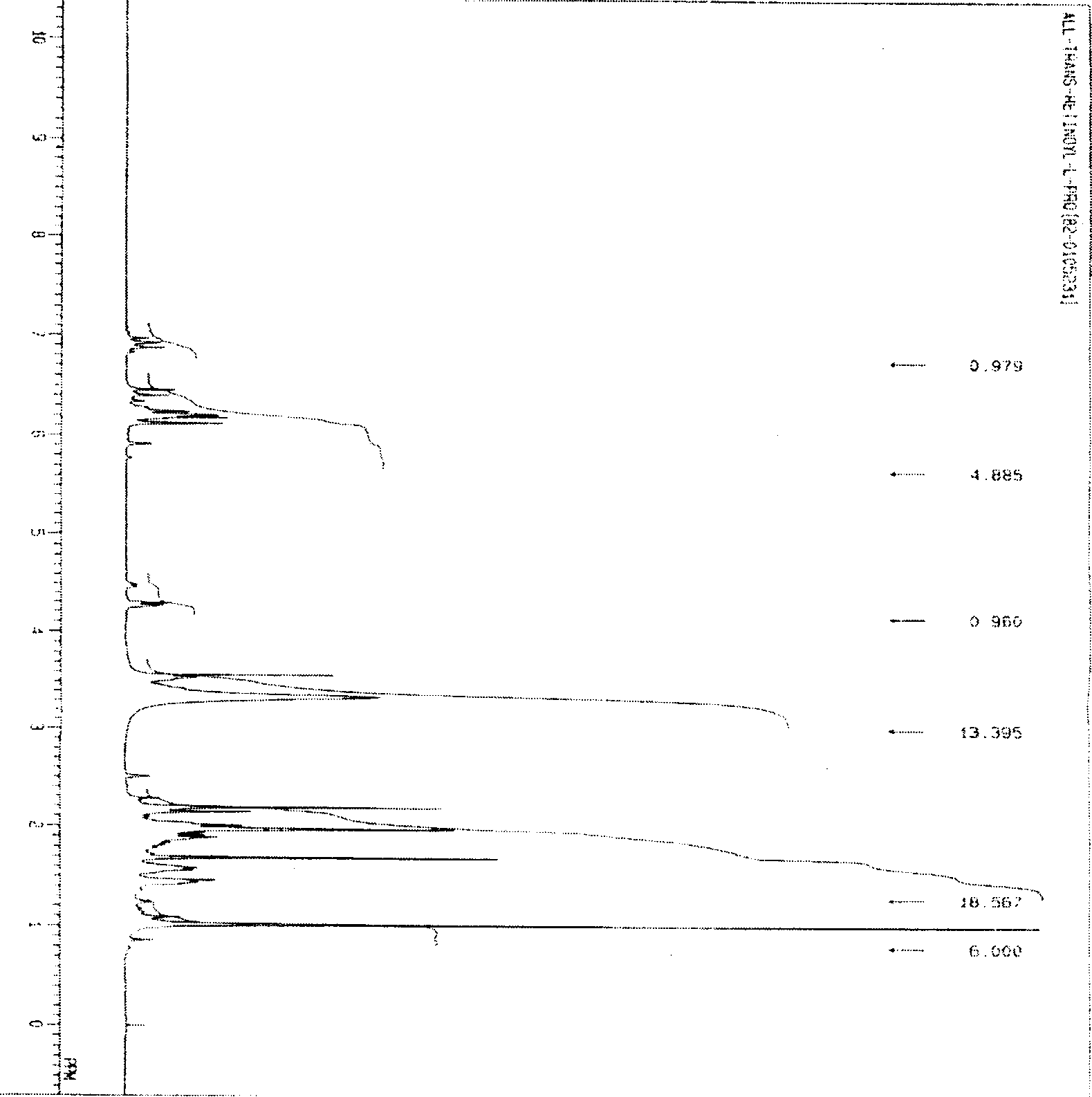 Compound N-total trans dimension methanamide derivative and its preparation method and application