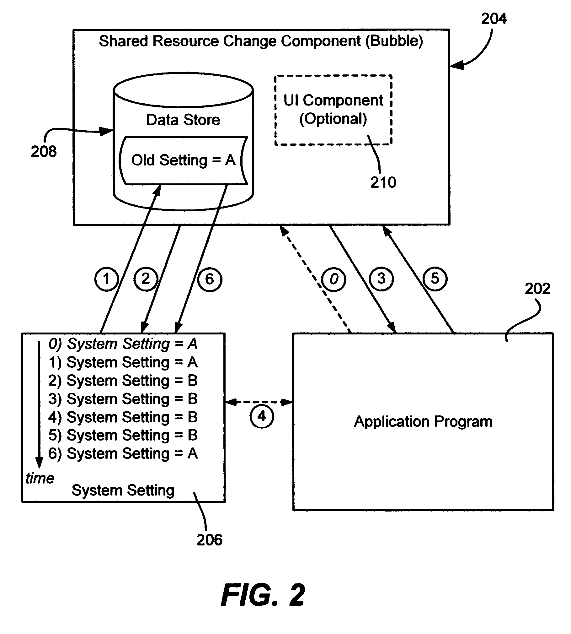 Transient shared computer resource and settings change bubble for computer programs