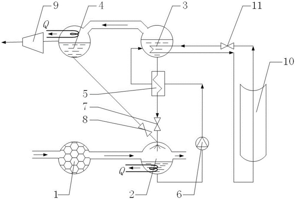 Independent solar direct thermal-driven system capable of removing CO2 by means of mixed working media