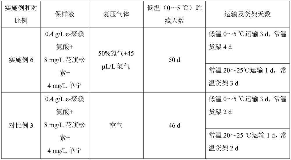 Vacuum precooling preservation technology for leaf vegetables harvested in high-temperature seasons