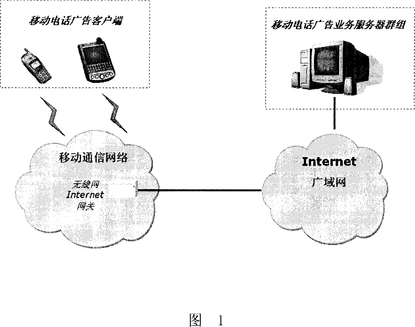 Method for spreading advertisement by mobile telephone and mobile telephone