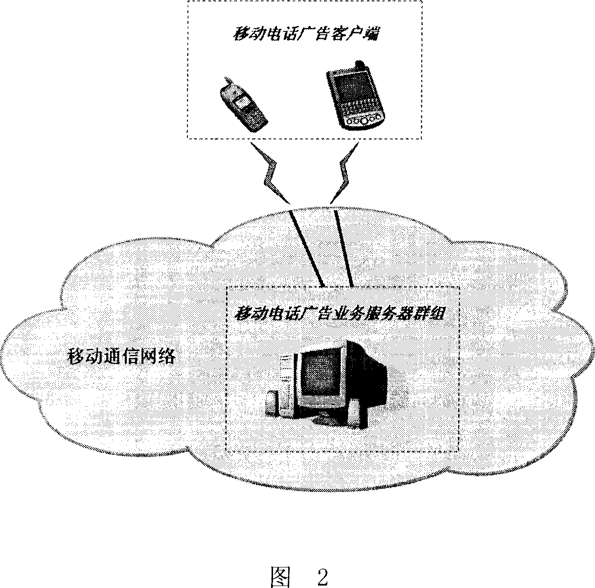 Method for spreading advertisement by mobile telephone and mobile telephone