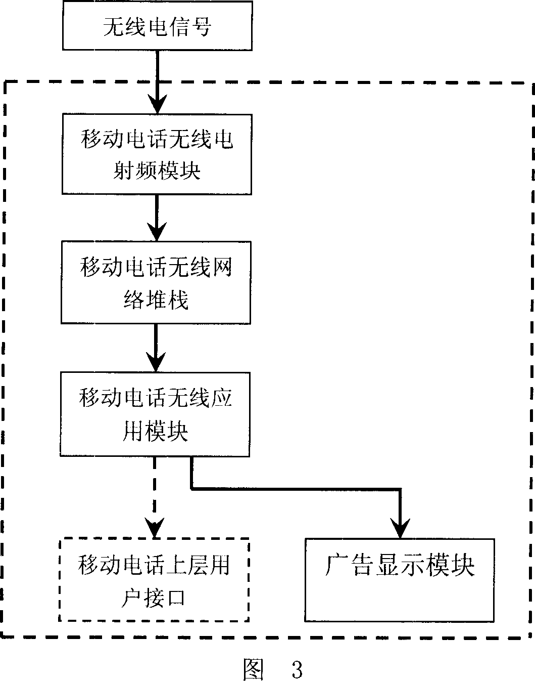 Method for spreading advertisement by mobile telephone and mobile telephone